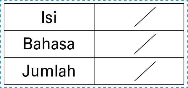 TotallyIngenious Malay 2855 Malay-RMM02855052