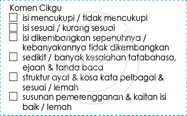 TotallyIngenious Malay Stamps Malay-RMM04367003