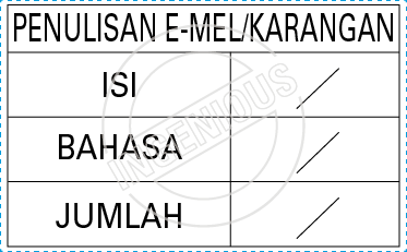 TotallyIngenious Malay Stamps Malay-RMM04367010