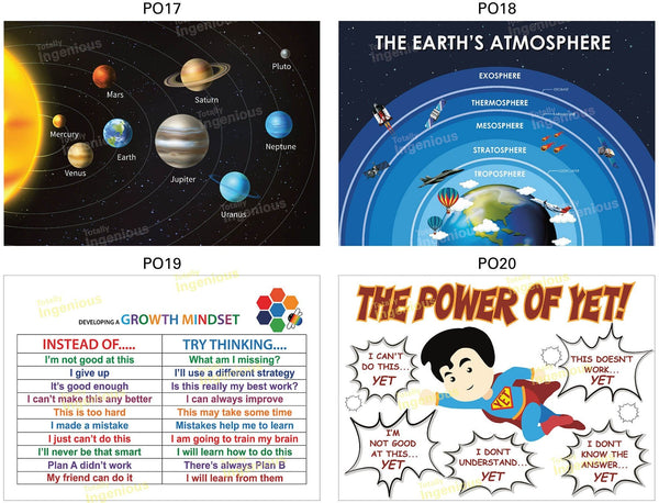 TotallyIngenious Poster Set A Posters