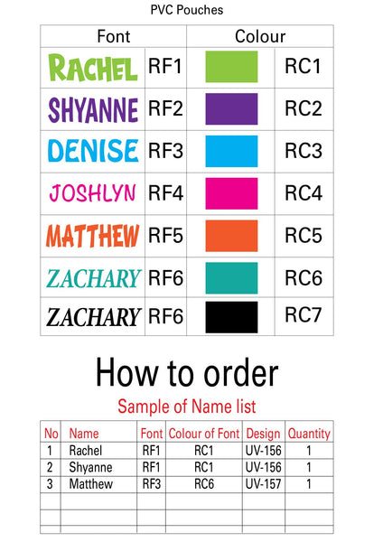 TotallyIngenious Clear PVC Personalised Clear PVC Pouches with Black Zipper (Min. 5pcs)