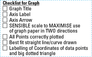 TotallyIngenious Science Stamps Physics-RMS04367031