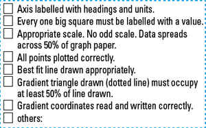 TotallyIngenious Science Stamps Physics-RMS04367033