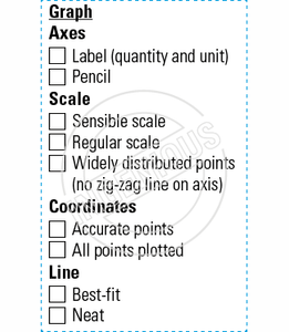 TotallyIngenious Science Stamps Physics-RMS04367051