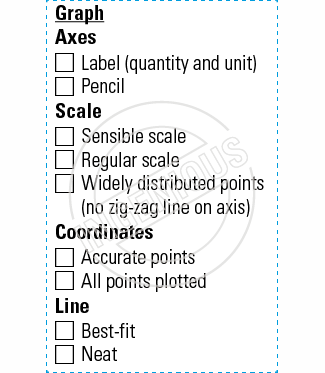 TotallyIngenious Science Stamps Physics-RMS04367051