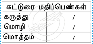 Tamil-RMT028550812 Tamil Stamps TotallyIngenious 
