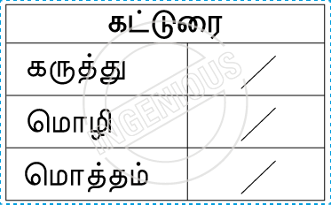 Tamil-RMT04367059 Tamil Stamps TotallyIngenious 