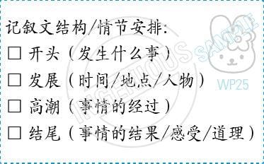 TotallyIngenious Chinese Stamps Chinese-RMC04367002