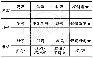 TotallyIngenious Chinese Stamps Chinese-RMC04367007