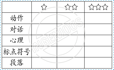 TotallyIngenious Chinese Stamps Chinese-RMC04367023
