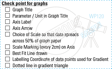 TotallyIngenious Humanities Stamps Geography-RMH04367022
