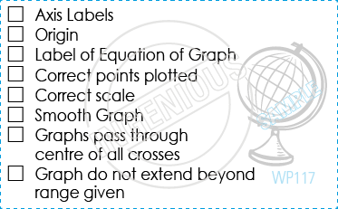 TotallyIngenious Humanities Stamps Geography-RMH04367024