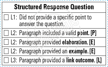 TotallyIngenious Humanities Stamps Geography-RMH04367028