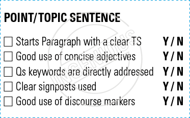 TotallyIngenious Humanities Stamps Literature-RMH043670120