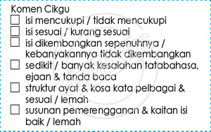 TotallyIngenious Malay Stamps Malay-RMM04367003
