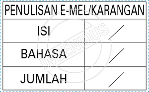 TotallyIngenious Malay Stamps Malay-RMM04367010
