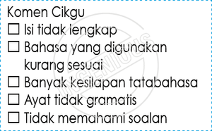 TotallyIngenious Malay Stamps Malay-RMM04367014