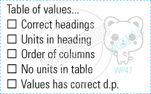 TotallyIngenious Math Stamps Mathematics-RMMA04367009