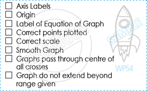 TotallyIngenious Math Stamps Mathematics-RMMA04367012
