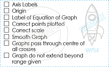 TotallyIngenious Math Stamps Mathematics-RMMA04367012