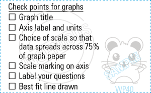 TotallyIngenious Math Stamps Mathematics-RMMA04367014