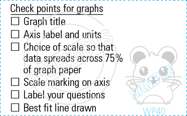 TotallyIngenious Math Stamps Mathematics-RMMA04367014