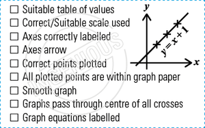 TotallyIngenious Math Stamps Mathematics-RMMA04367019