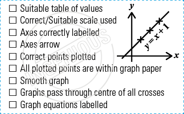 TotallyIngenious Math Stamps Mathematics-RMMA04367019