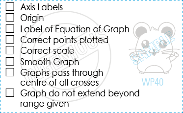 TotallyIngenious Math Stamps Mathematics-RMMA04367024