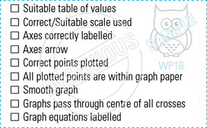 TotallyIngenious Math Stamps Mathematics-RMMA04367028