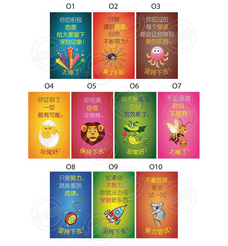 TotallyIngenious Poster Set A Posters Set O Series (CL)