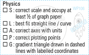 TotallyIngenious Science Stamps Physics-RMS04367034