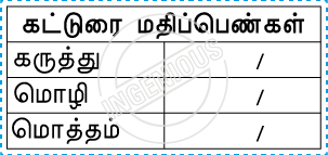 TotallyIngenious Tamil Stamps Tamil-RMT028550812