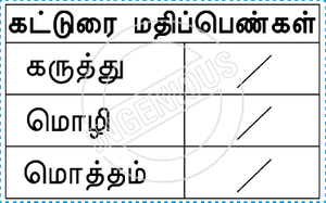 TotallyIngenious Tamil Stamps Tamil-RMT04367057