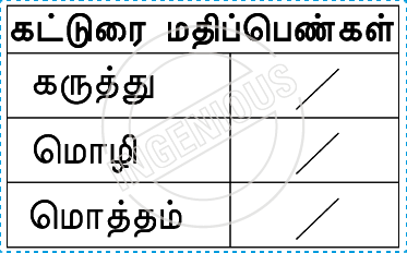TotallyIngenious Tamil Stamps Tamil-RMT04367057