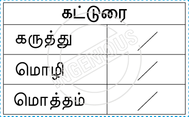 TotallyIngenious Tamil Stamps Tamil-RMT04367059